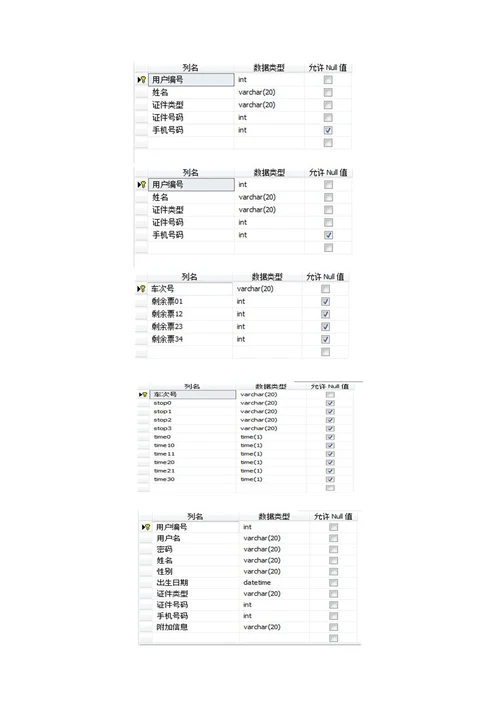 12306数据库系统设计报告