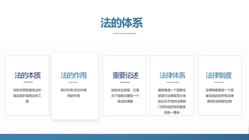 法律顾问年终工作总结汇报动态PPT模板