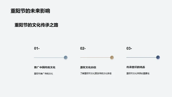 重阳节的文化解析