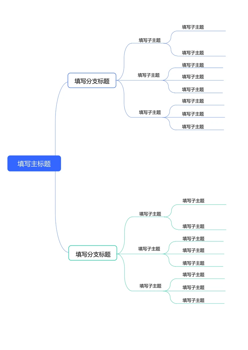 蓝绿色简约横版基础思维导图