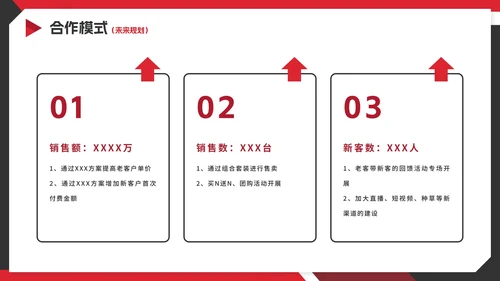 红色实景商务招商引资项目计划书PPT模板