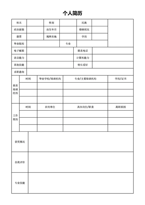 测试工程师表格简历模板