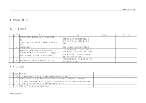 电能质量测试作业指导书