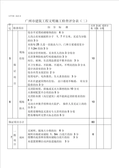 工地项目广州市建筑工程文明施工检查评分表