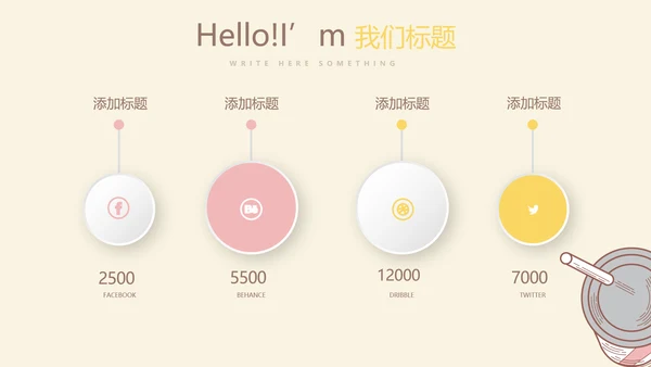 手绘西式蛋糕甜点面包动态PPT