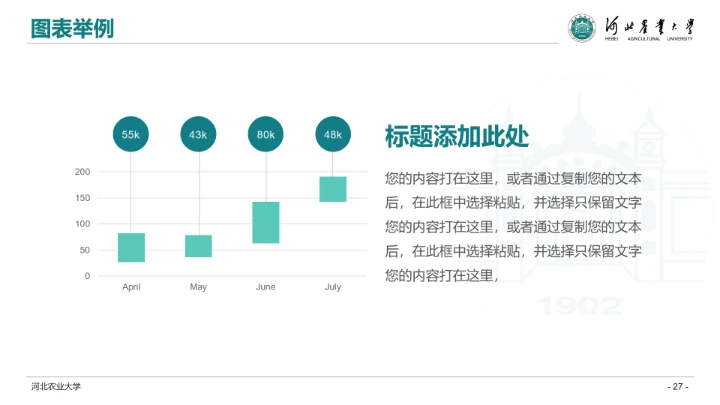 河北农业大学专属学术汇报毕业答辩通用PPT模板