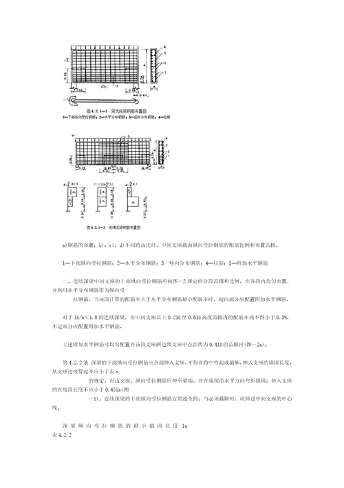 钢筋混凝土深梁设计规程CECS3992