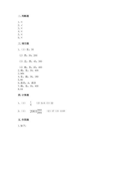 人教版六年级上册数学期末测试卷及完整答案【全优】.docx