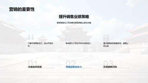 旅游营销策略革新
