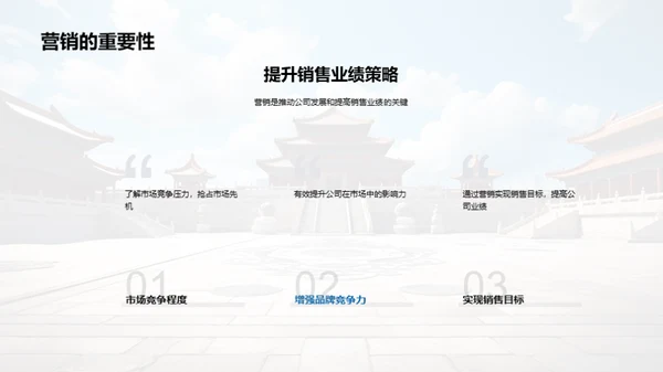 旅游营销策略革新