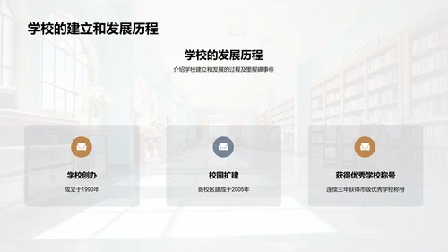 学校生活与学习规划