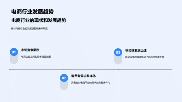 电商人才增长引擎