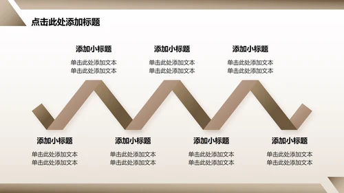 棕色几何简约风文献汇报毕业答辩PPT模板
