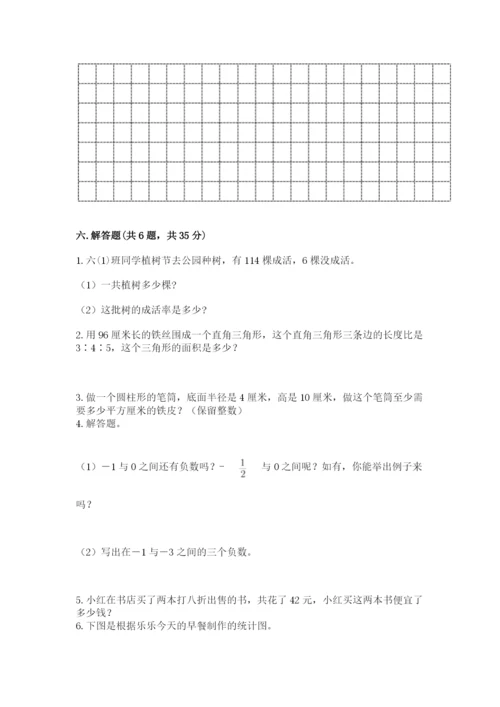 冀教版六年级下册数学 期末检测卷附答案（综合题）.docx