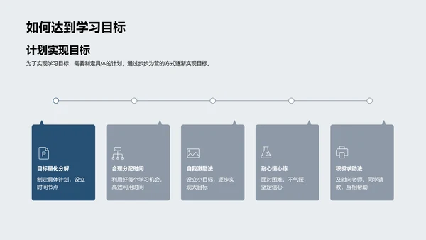 二年级新学期启航