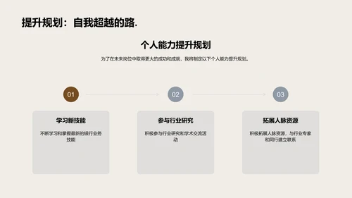 银行业挑战解析报告