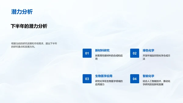化学研究年中汇报PPT模板