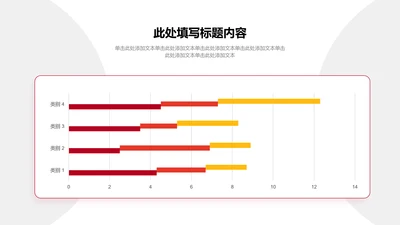 图表页-红色商务风1项条形图示