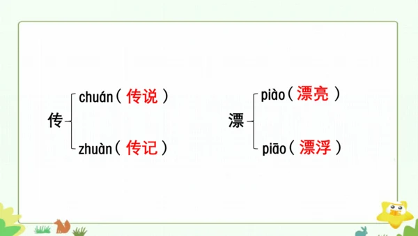 统编版二下语文第三单元整理课 课件