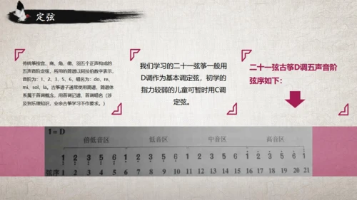 古筝传统乐器民间艺术通用PPT模板
