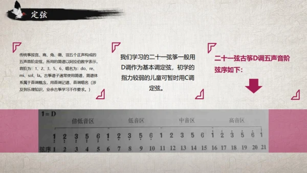 古筝传统乐器民间艺术通用PPT模板
