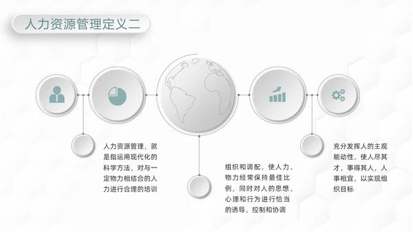 绿色简约人力资源管理六大模版PPT模板宣传PPT动态PPT