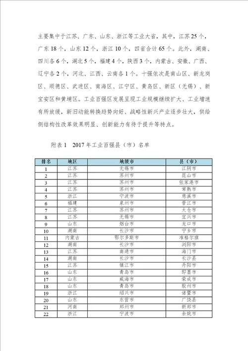 中国工业百强县市、百强区发展报告