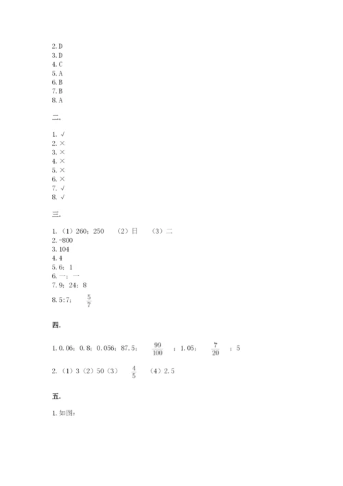 小升初数学综合练习试题（名师系列）.docx