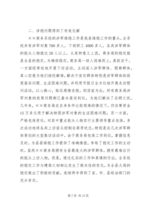 县年度招商引资暨商务工作情况汇报.docx