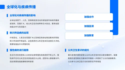 蓝色简约风流行病学与公共卫生知识汇报PPT