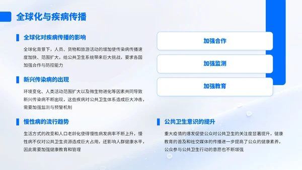 蓝色简约风流行病学与公共卫生知识汇报PPT
