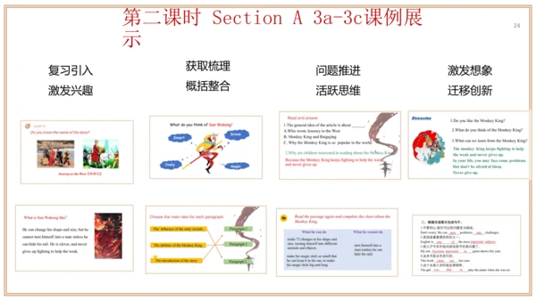 Unit 6 单元整体教学设计课件【大单元教学】人教版八年级英语下册