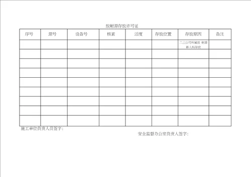 放射源管理流程