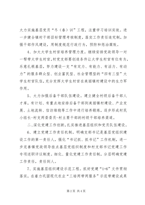 组织工作XX年计划.docx