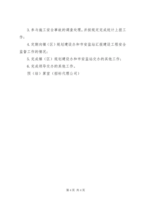 乡镇环保城建所年度工作总结.docx