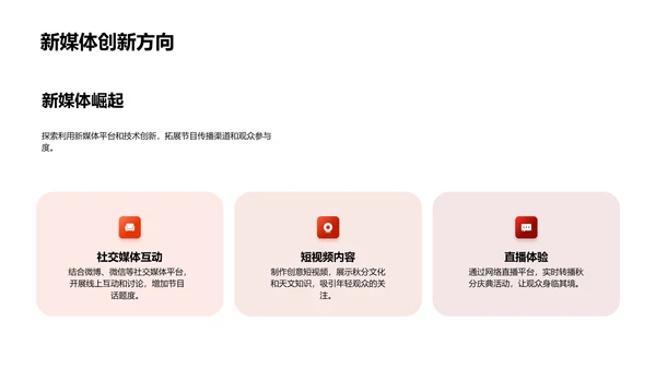 秋分节目创新策略PPT模板