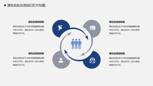 警察公安系统工作汇报通用PPT模板