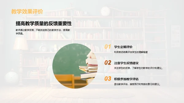 教学力提升全攻略