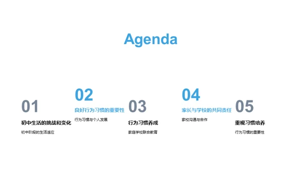 初中生行为习惯塑造