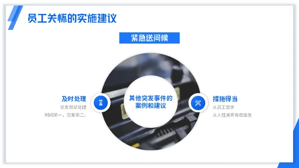 浅蓝版公司员工关怀管理培训通用PPT模板