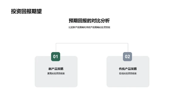 创新驱动 家居领跑