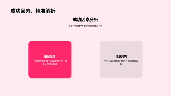 圣诞广告提升销售