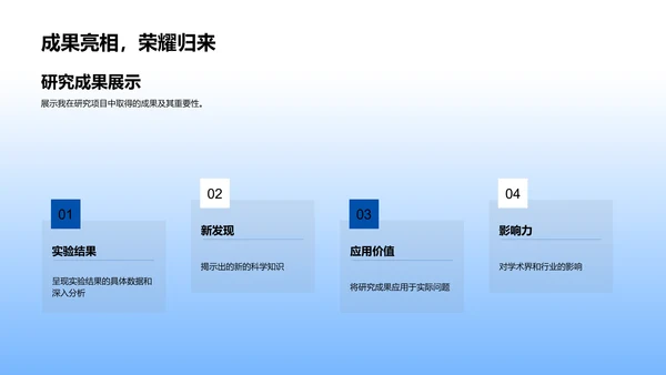 实验研究成果答辩