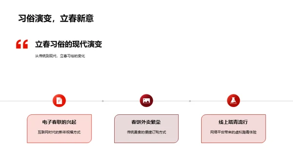 立春文化的传承与影响