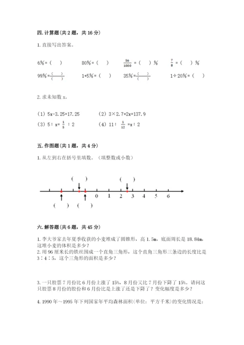 沪教版小学数学六年级下册期末检测试题含答案【黄金题型】.docx