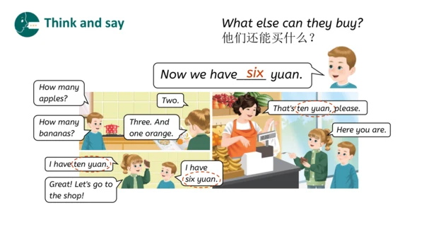 Unit 6 Useful numbers  Part B Let's learn(优课）课件（19