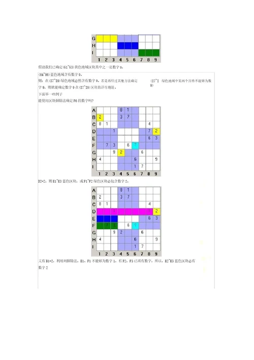 数独解题方法计划大全