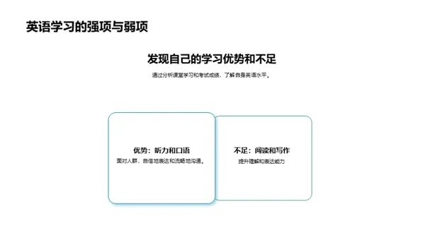英语学习策略
