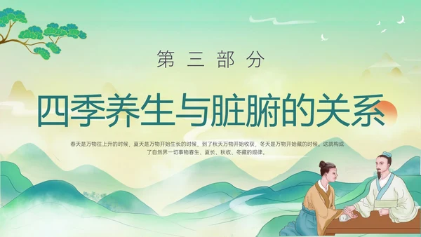 绿色国潮古风人物中医四级养生ppt