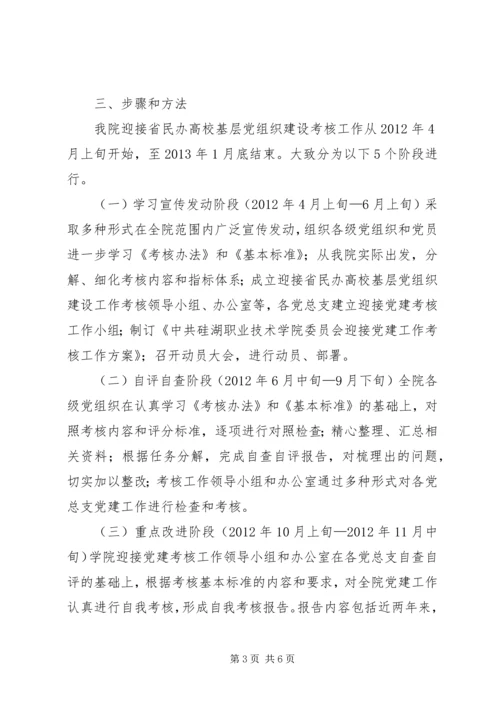 迎接省民办高校基层党组织建设工作考核实施方案.docx